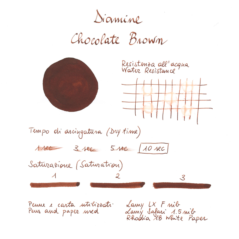 Diamine - Inchiostro per penna stilografica, Chocolate Brown 80ml