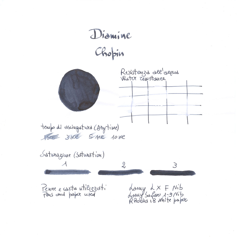 Diamine Music Chopin Ink Bottle 30 ml