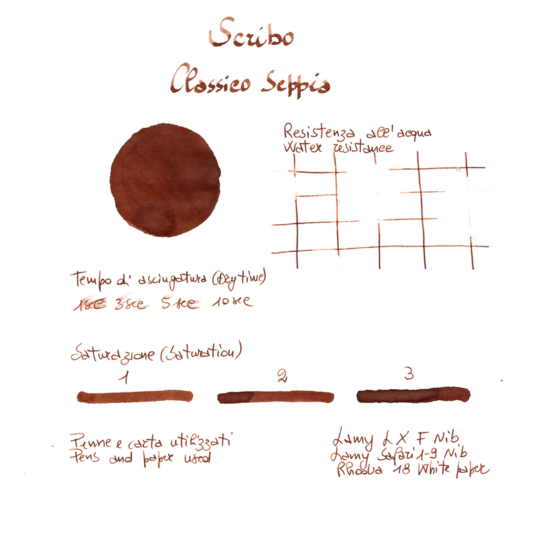 Scribo Classico Seppia Ink Bottle 90 ml