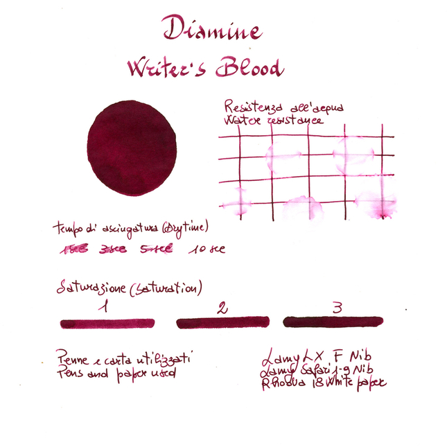 Diamine Writer's Blood Ink Bottle 30 ml