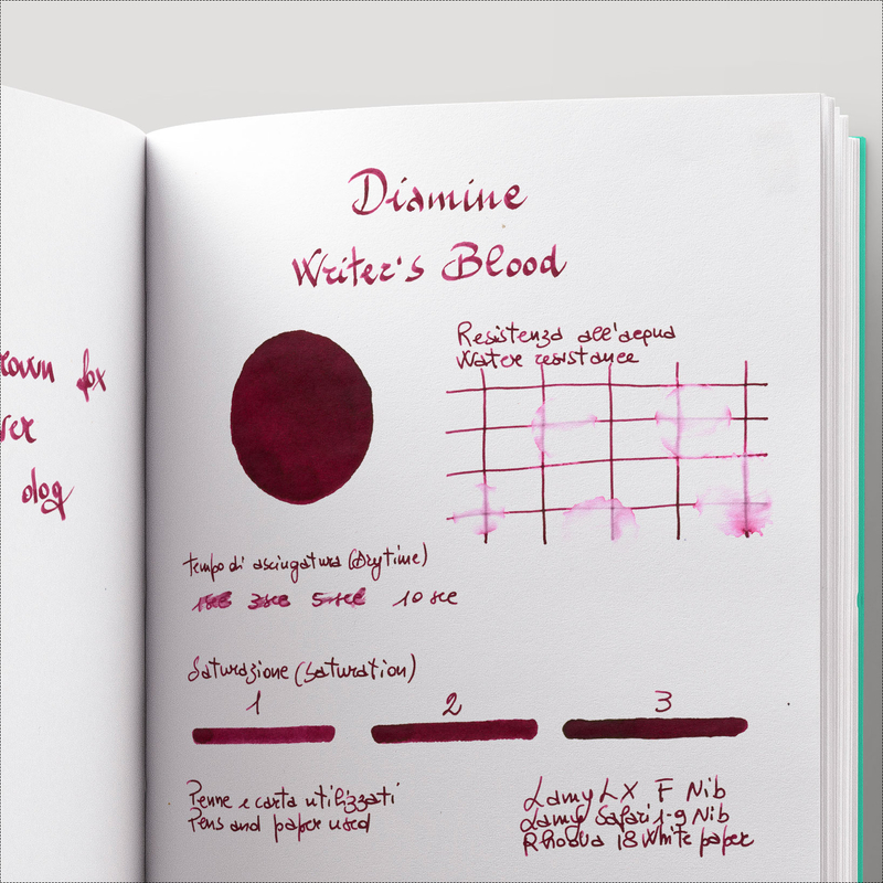 Diamine Writer's Blood Ink Bottle 30 ml