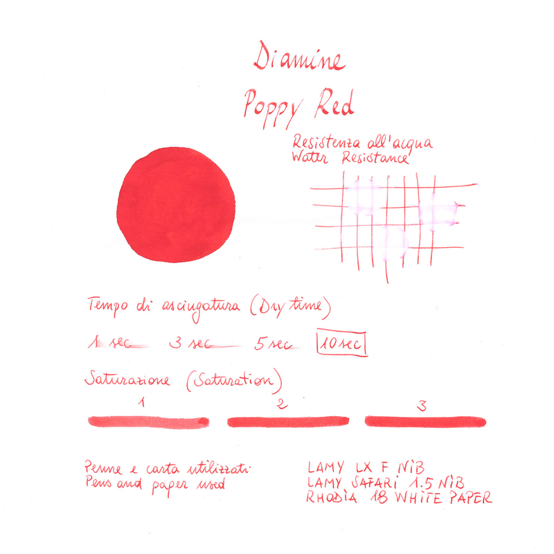 Diamine Poppy Red Ink Bottle 30 ml