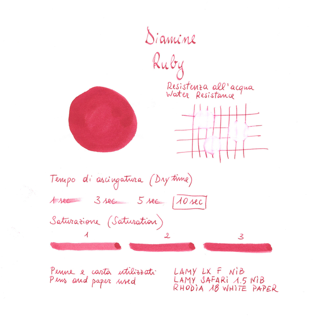 Diamine Ruby Inchiostro 30 ml