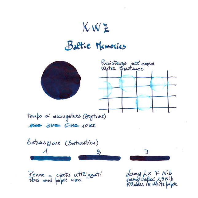 KWZ Baltic Memories Ink Bottle 60 ml