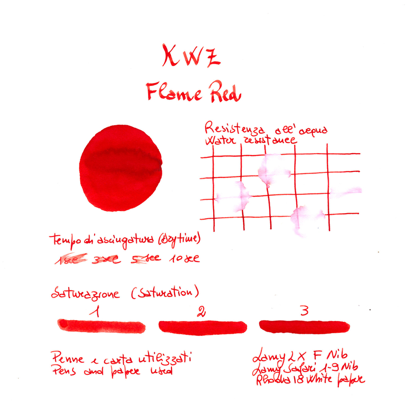 KWZ Flame Red Ink Bottle 60 ml