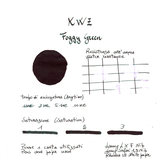 KWZ Foggy Green Ink Bottle 60 ml