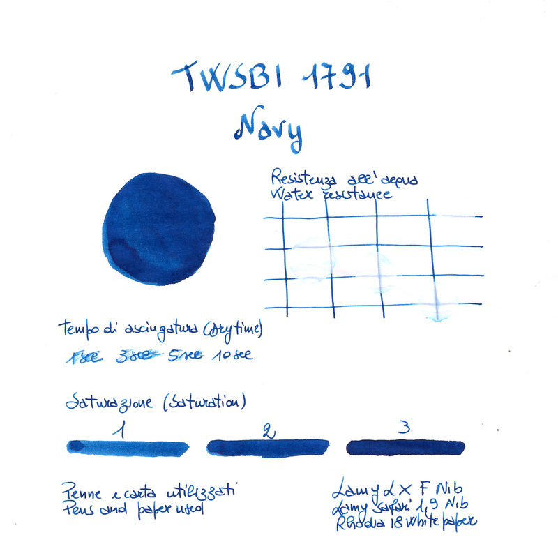 Twsbi 1791 Navy Ink Bottle 18 ml