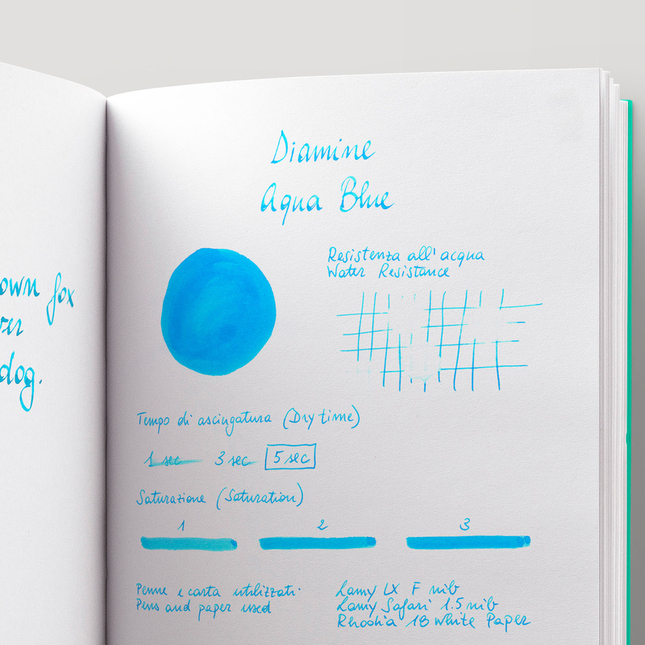 Diamine Aqua Blue Inchiostro 80 ml