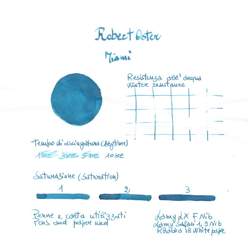 Robert Oster Cities of America Miami Inchiostro 50 ml