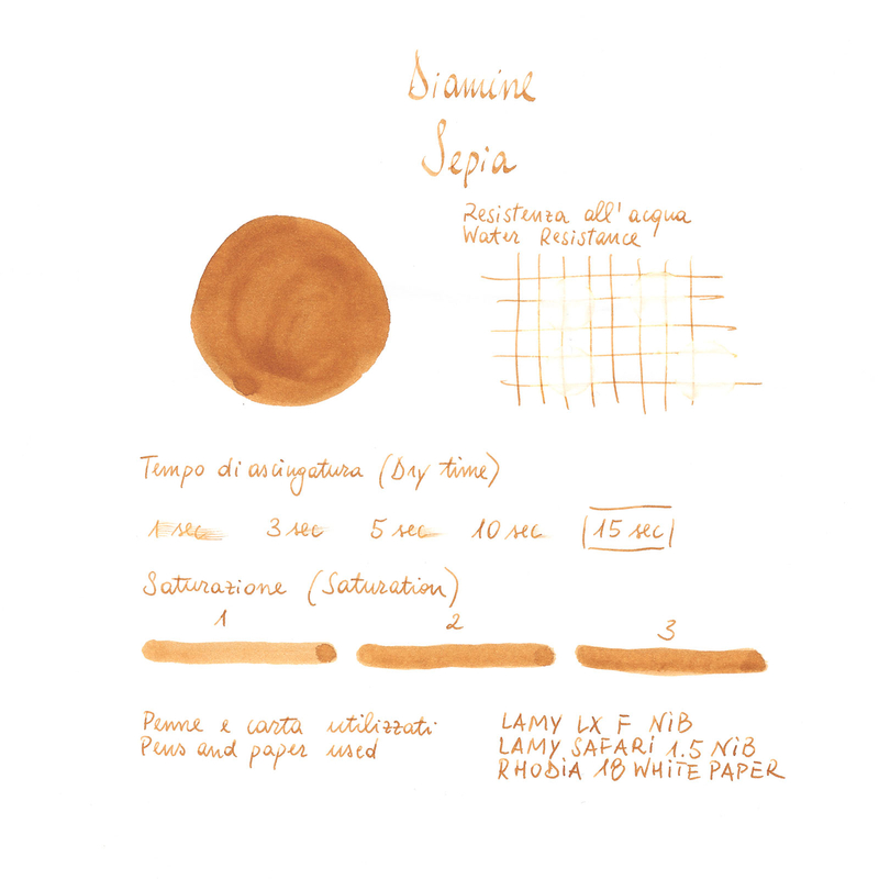 Diamine Sepia Inchiostro 30 ml