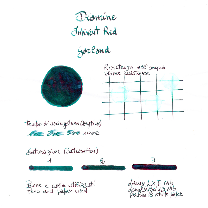 Diamine Inkvent Garland Inchiostro 50 ml Red Edition Shimmer & Sheen