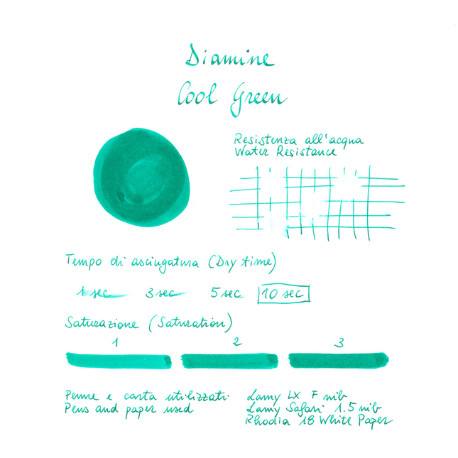 Diamine Cool Green Ink Bottle 80 ml