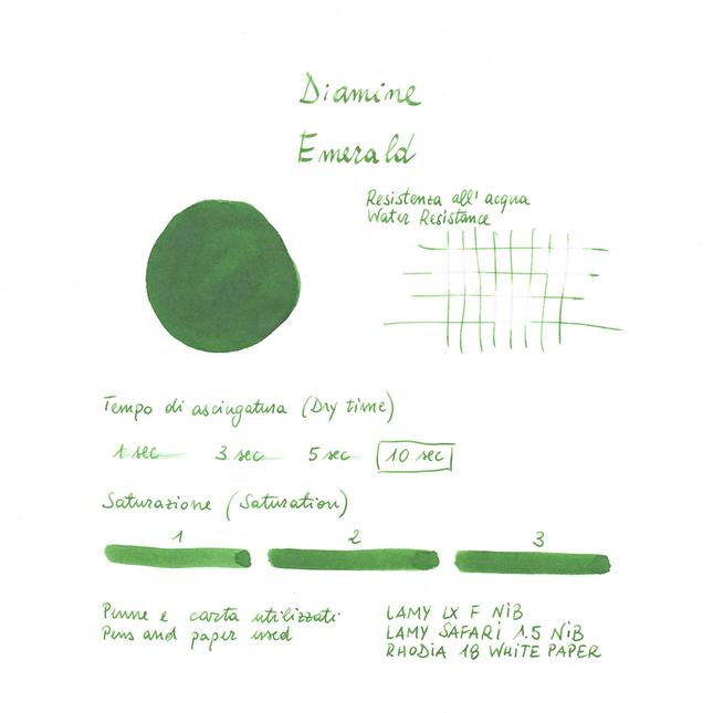 Diamine Emerald Inchiostro 80 ml