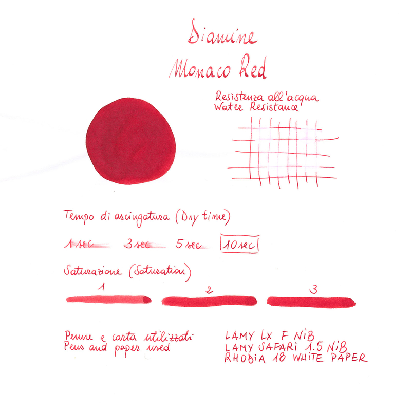 Diamine Monaco Red Inchiostro 80 ml