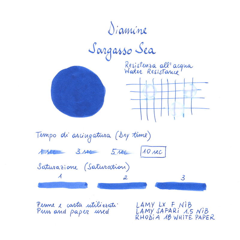 Diamine Sargasso Sea Inchiostro 80 ml