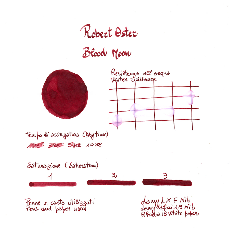 Robert Oster Blood Moon Ink Bottle 50 ml