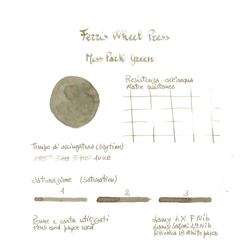 Ferris Wheel Press Moss Park Green Ink Bottle 38 ml