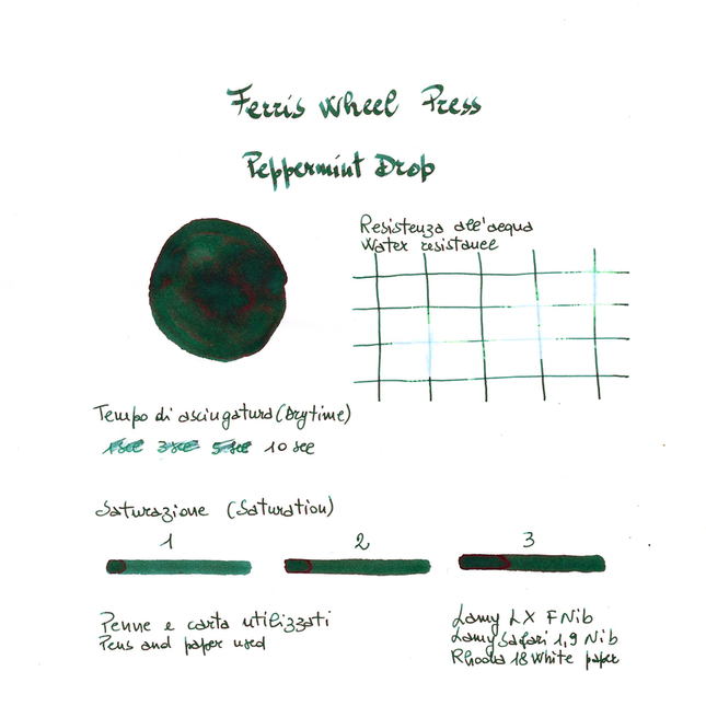 Ferris Wheel Press Peppermint Drop Inchiostro 38 ml