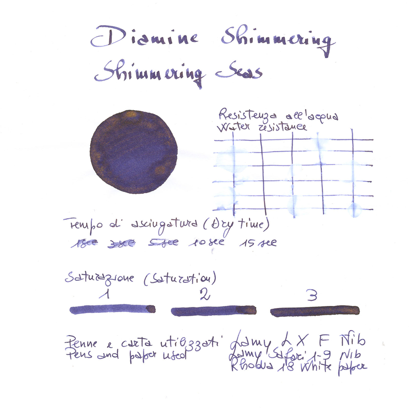 Diamine Shimmering Shimmering Seas Inchiostro 50 ml