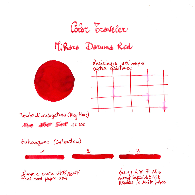 Color Traveler Mihara Daruma Red Inchiostro 30 ml