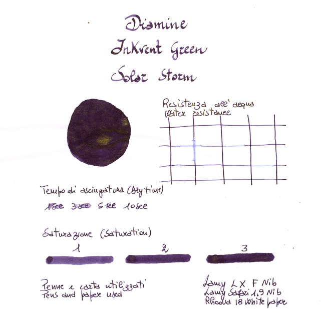 Diamine Inkvent Solar Storm Inchiostro 50 ml Green Edition Chameleon