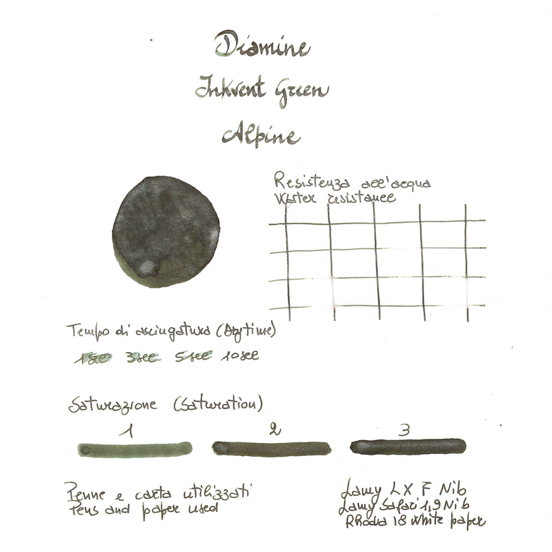 Diamine Diamine Inkvent Alpine Inchiostro 50 ml Green Edition Shimmer