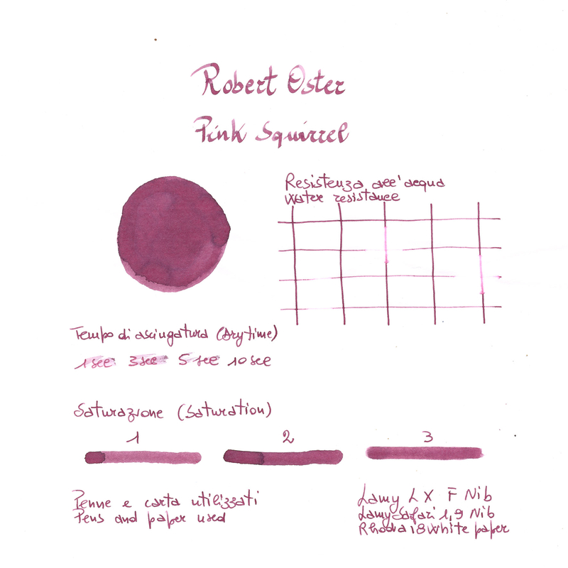 Robert Oster Robert Oster Pink Squirrel Ink Bottle 50 ml