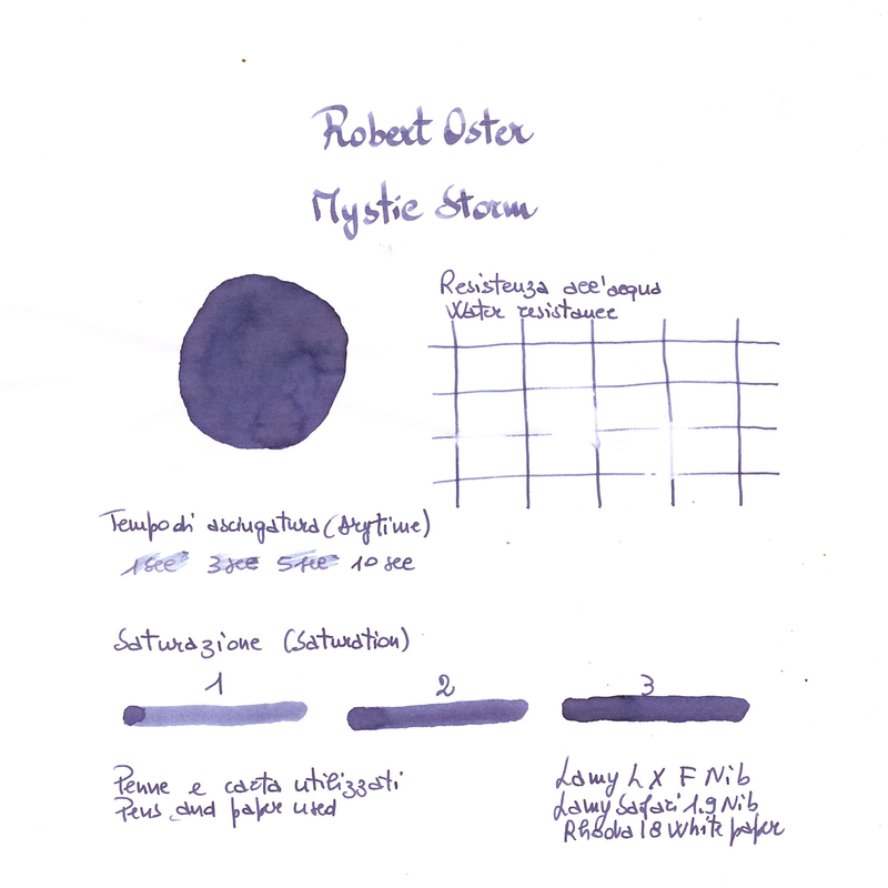 Robert Oster Robert Oster 7th Anniversary Mystic Storm Inchiostro 50 ml