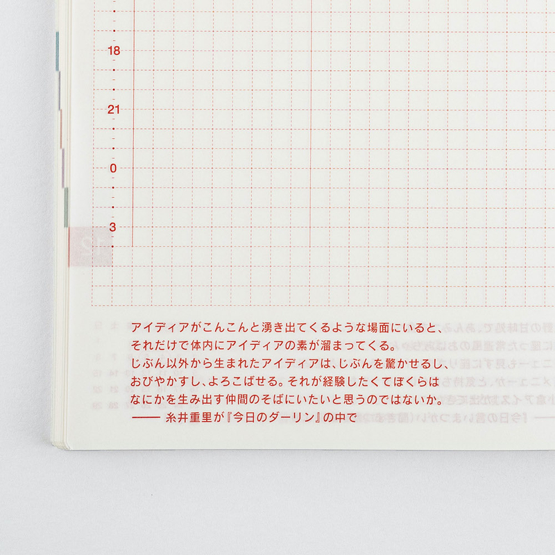 Hobonichi Techo Original Avec Books 2024 Agenda A6 Giornaliera