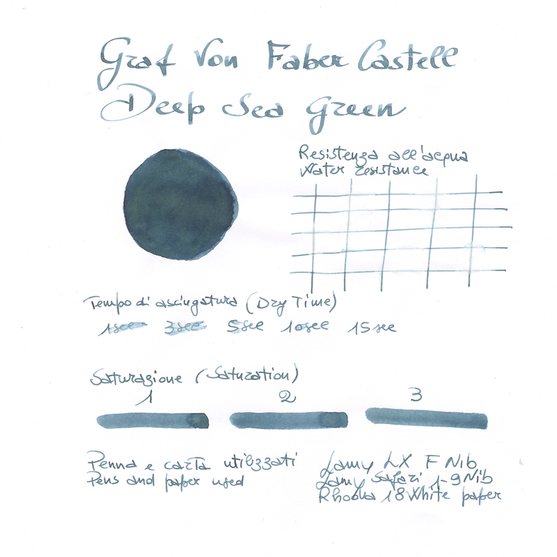 Graf von Faber Castell Deep Sea Green 6 Cartridges