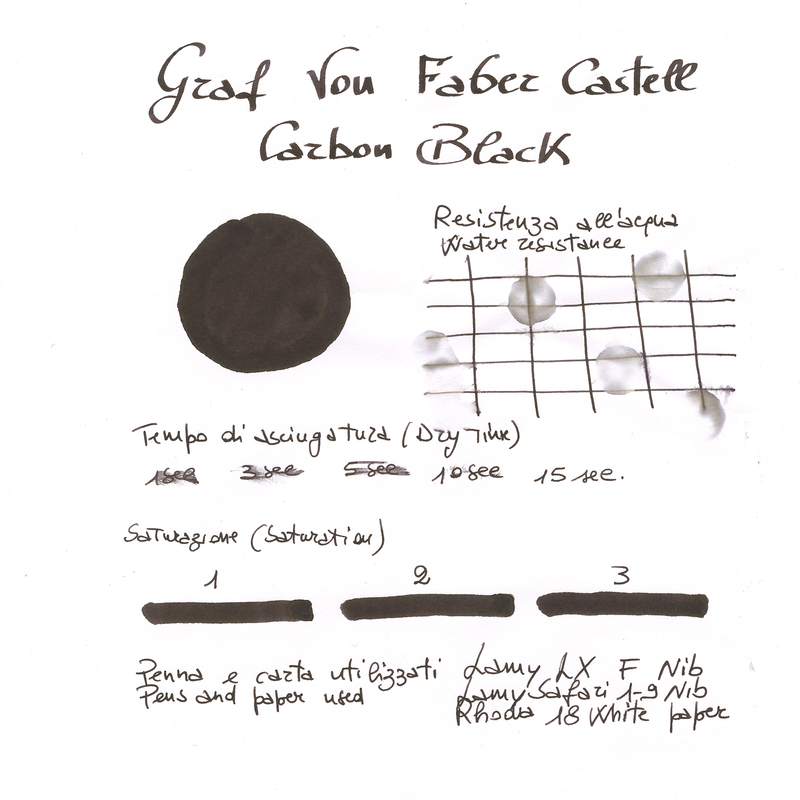 Graf von Faber Castell Carbon Black 6 Cartucce