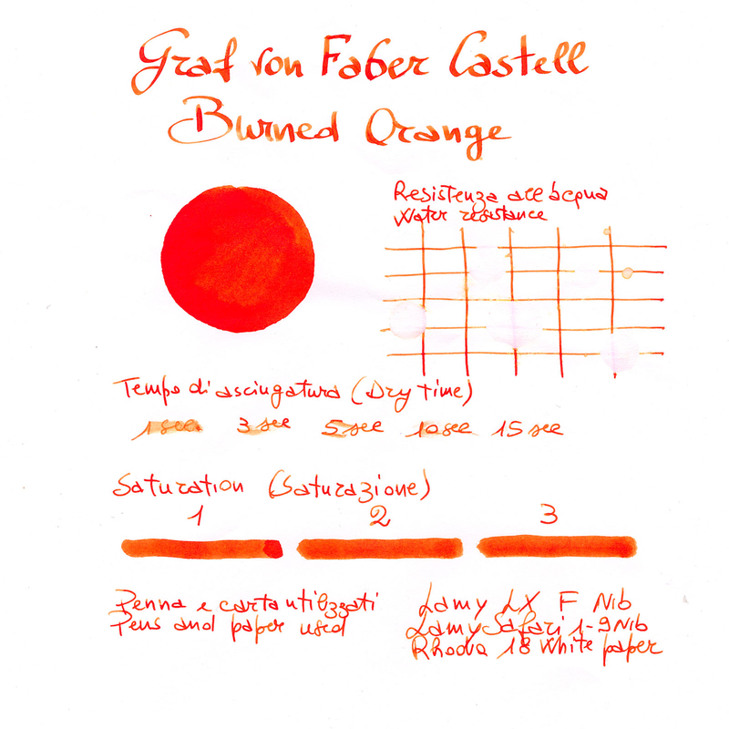 Graf von Faber Castell Burned Orange inchiostro 75 ml