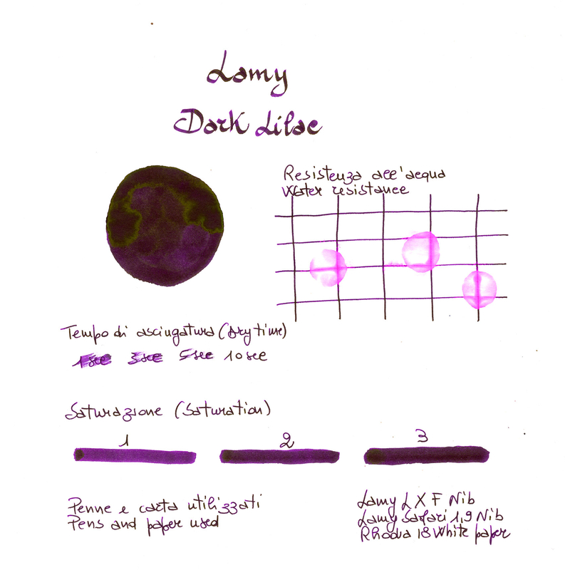 Lamy Lamy T52 Dark Lilac Inchiostro 50 ml