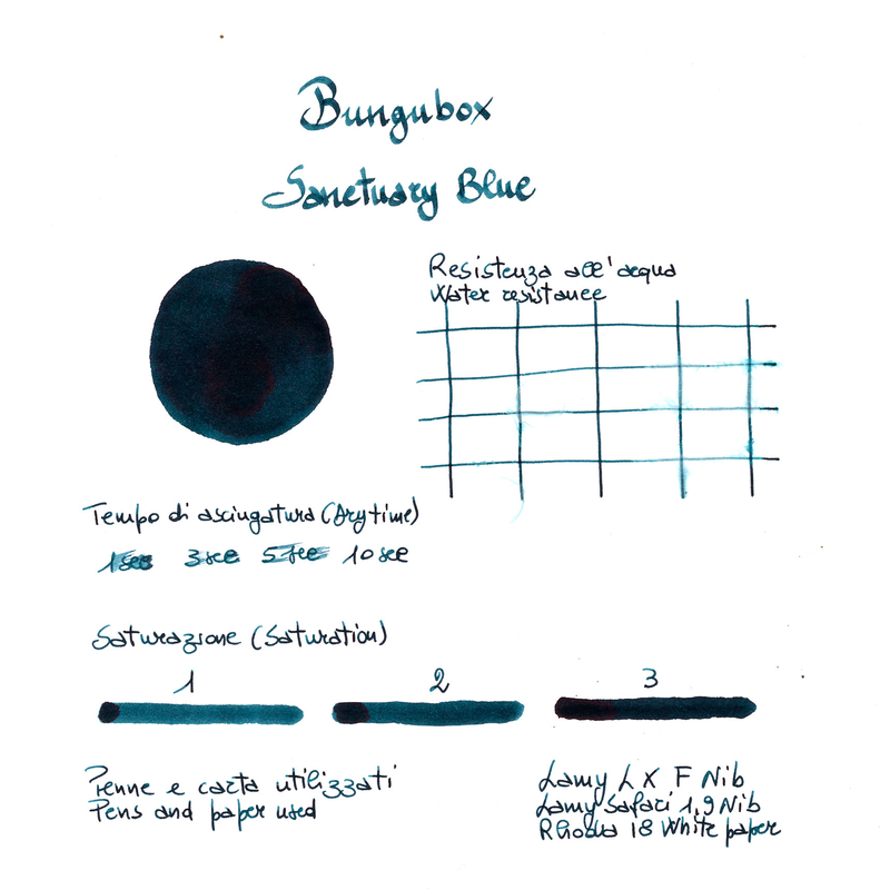 Bungubox Bungubox Ink Tells More Sanctuary Blue Inchiostro 30 ml