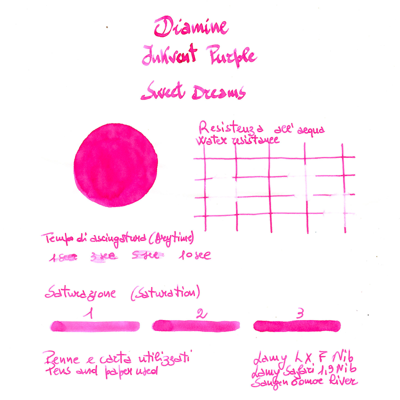 Diamine Diamine Inkvent Sweet Dreams Ink Bottle 50 ml Purple Edition Scented