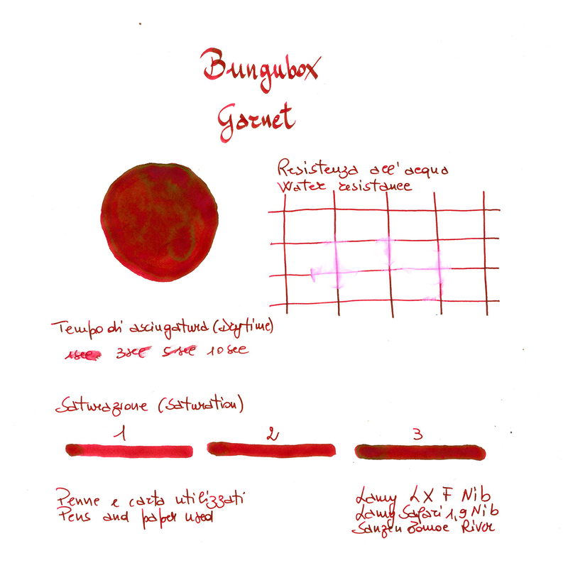 Bungubox Bungubox Ink Tells More Garnet Ink Bottle 30 ml