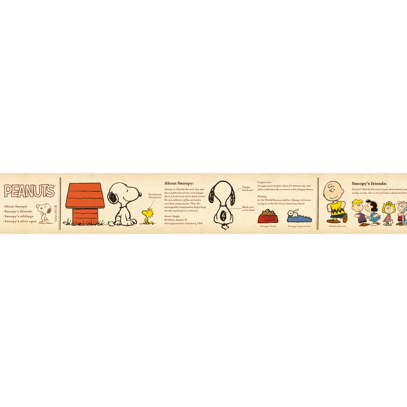 MT Masking Tape MT Peanuts Washi Tape Peanuts Encyclopedia