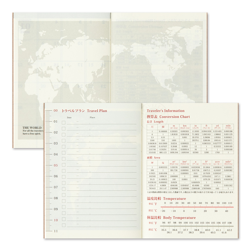 Traveler's Company Traveler's Notebook Refill 2025 Monthly Diary Passport Size