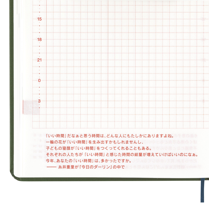 Hobonichi Hobonichi Hon A6 2025 MOTHER: You come buying? You can sell, too.