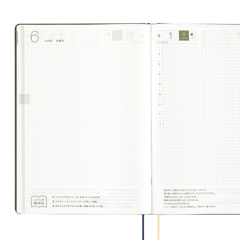 Hobonichi Hobonichi Hon A5 2025 MOTHER: You come buying? You can sell, too.