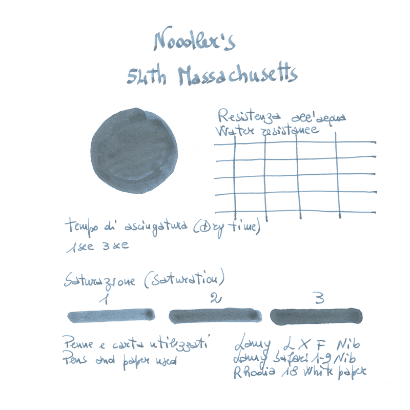 Noodler's 54th Massachusetts Ink Bottle 3 oz