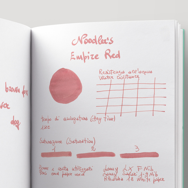 Noodler's Empire Red Ink Bottle 3 oz