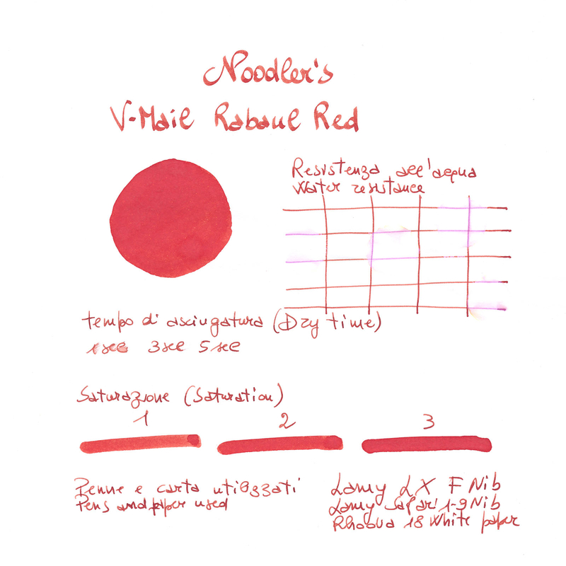 Noodler's V-Mail Rabaul Red Inchiostro 3 oz