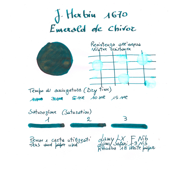 Herbin 1670 Emerald of Chivor Inchiostro 50 ml