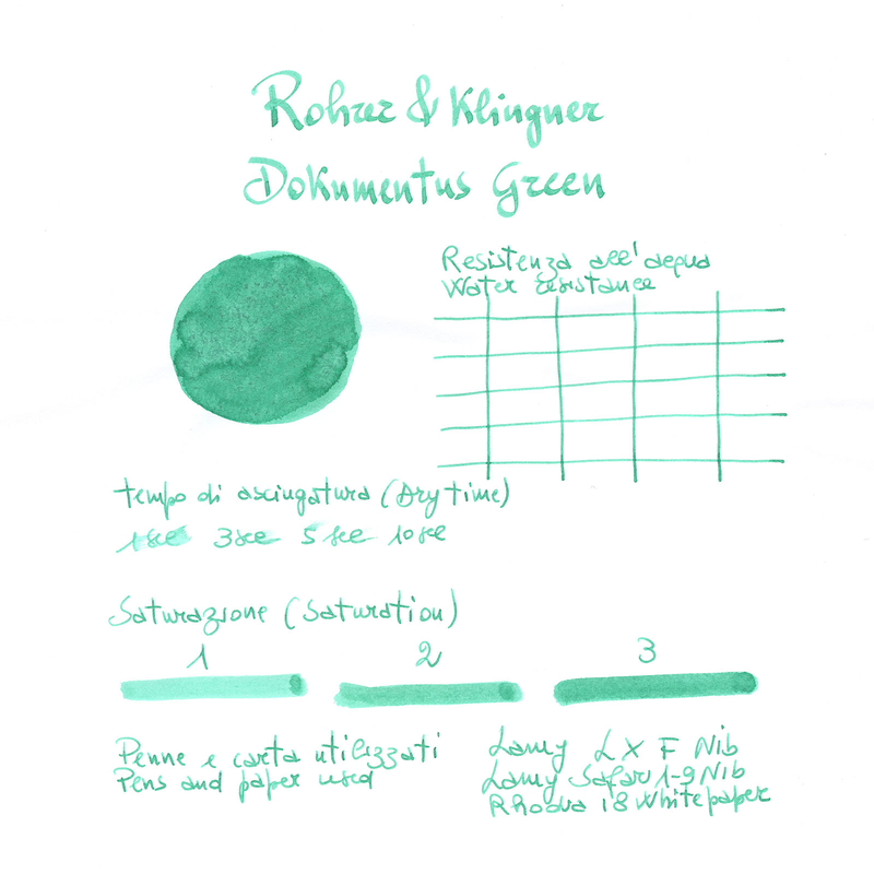 Rohrer & Klingner Dokumentus Verde Inchiostro 50 ml Indelebile